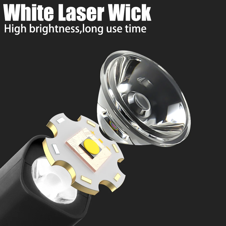 Super Bright Ear Clip Headlamp - Running Headlamp 评论和价格